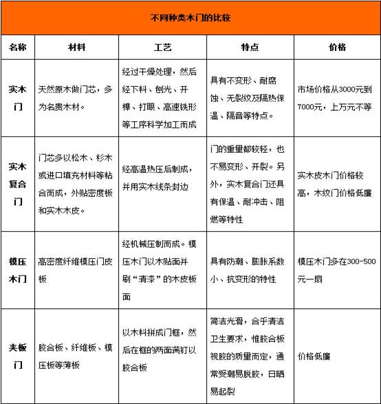 新门内部资料精准大全，实证解答、解释与落实
