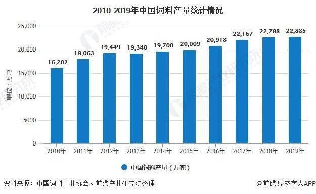 新澳2025最新资料大全探索与解析，第021期数字解密与趋势分析
