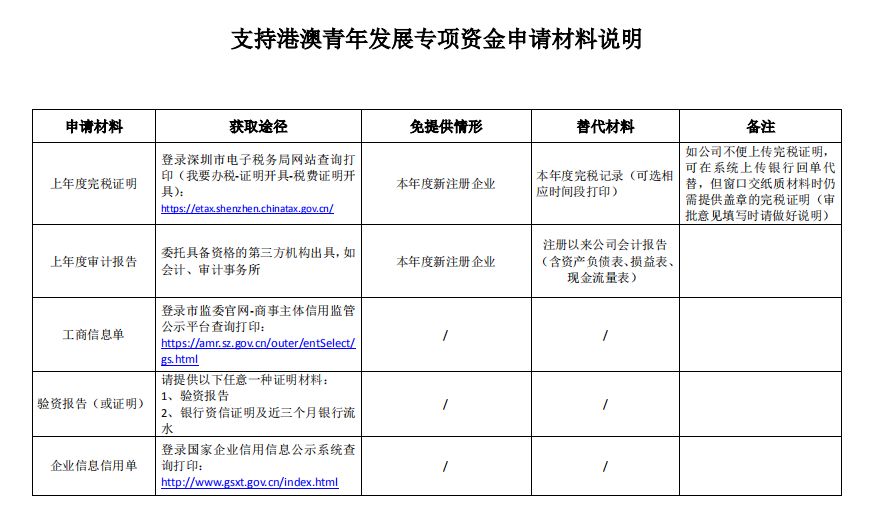 澳门最准三肖三码精准资料与方案校验优化——图像处理版22.33探索