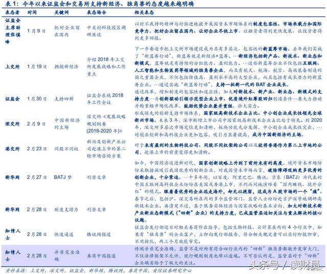 新澳精准资料免费提供，深入释义、解释与落实（第510期）