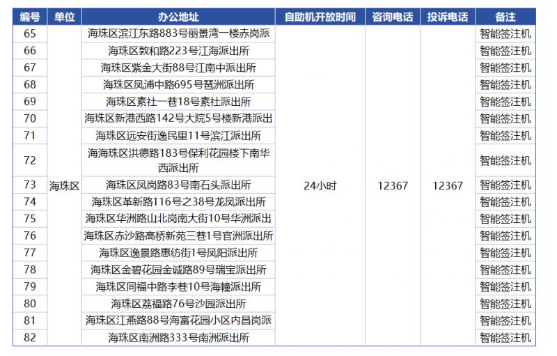 新澳2025年最新版资料概览