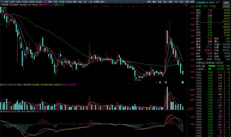 探索与分享，2025新奥精准资料免费大全
