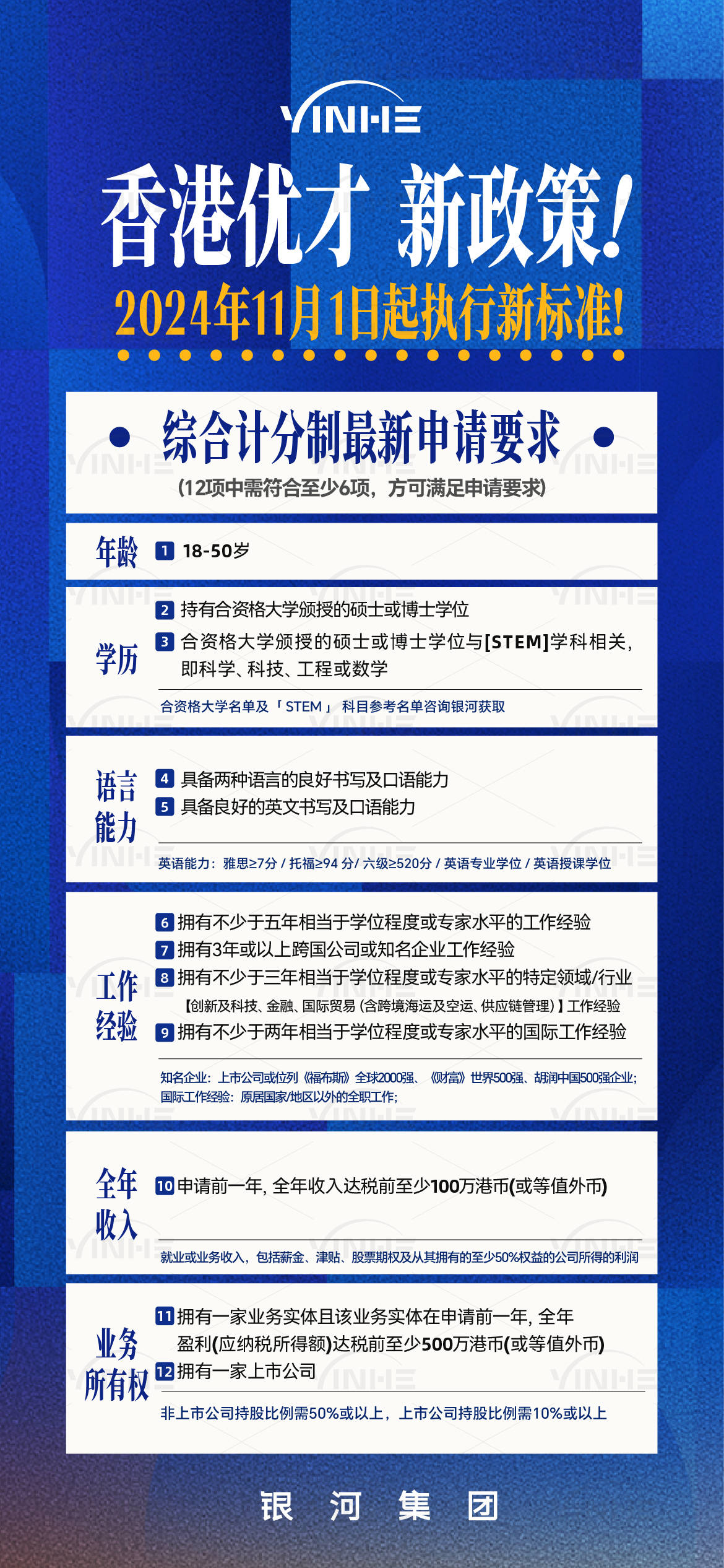 2025年，新澳门与香港全年免费资料政策的全面解读与展望
