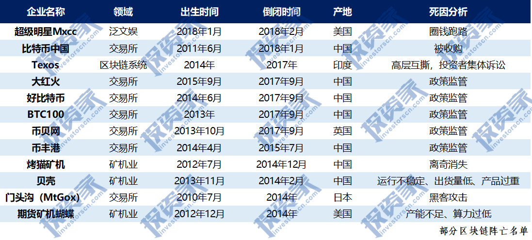 信息交流 第44页