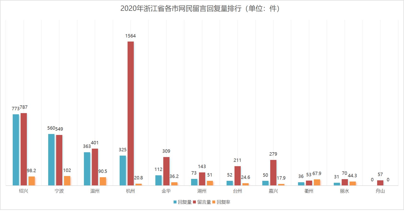 关于澳门王中王资料精准解答与落实的研究报告