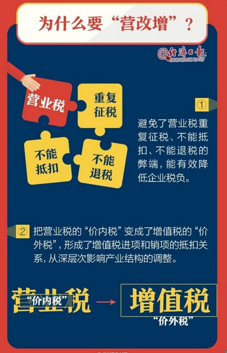 关于管家婆100%中奖的全面解答与解释落实