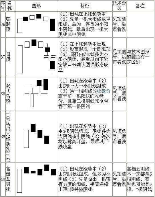 覃朝乐 第42页