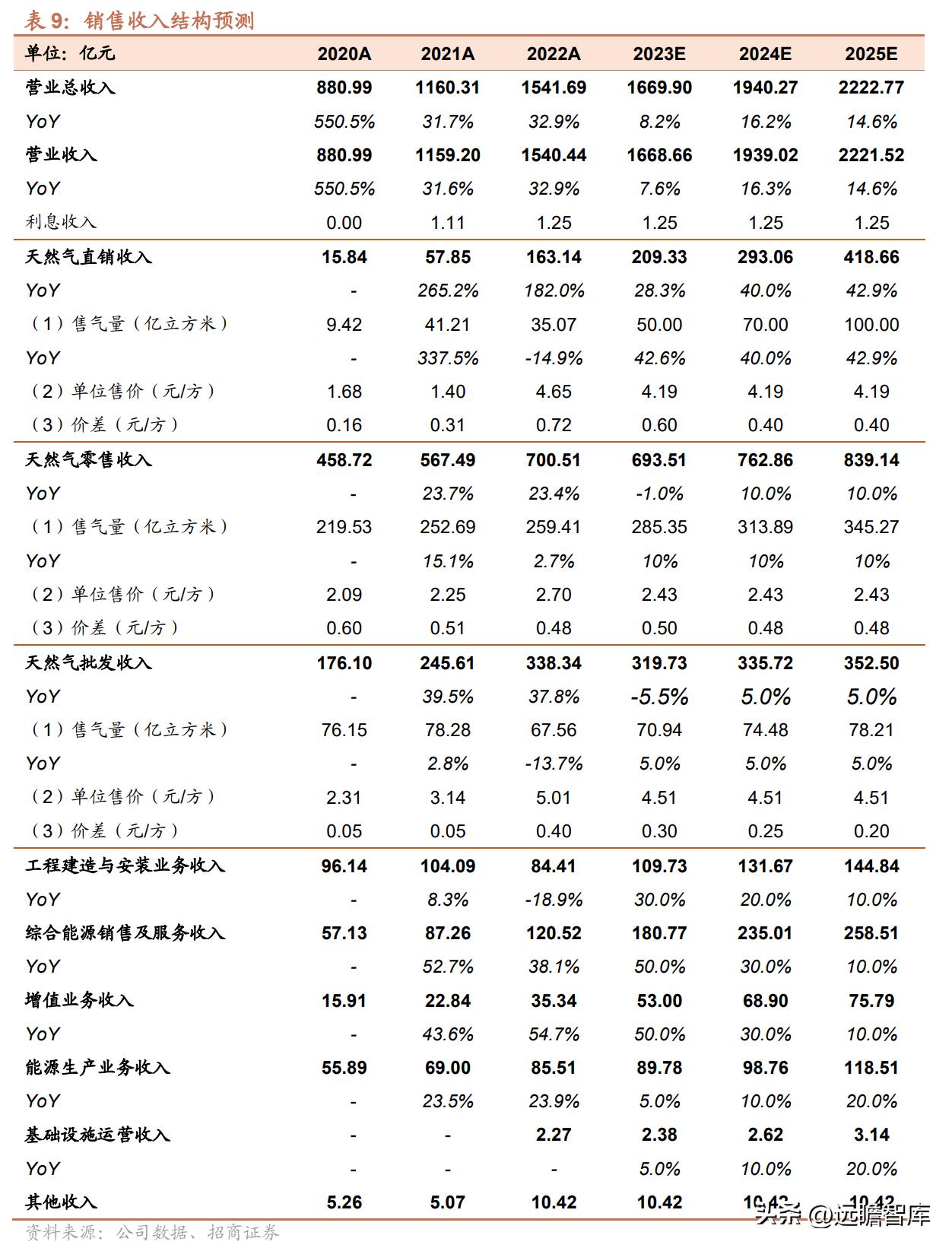 关于2025新奥精准资料大全的全面解答与落实方案