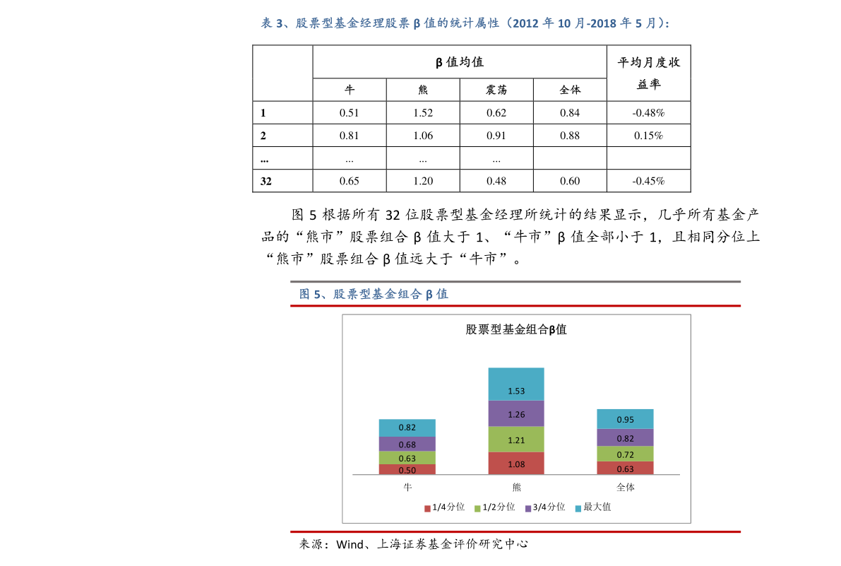 最新调查下的精准策略，最准一肖一码一一子中特的应用与落实