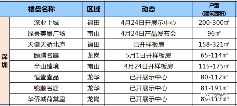 新澳门最新开奖记录查询表（2025年2月18日13时59分19秒）及其相关解析
