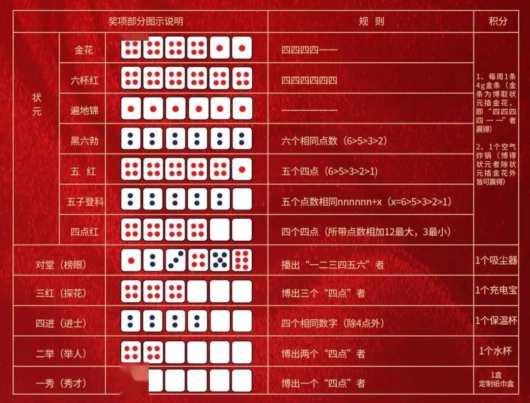 王中王三肖三码三期内必中，精准解答、解释与落实