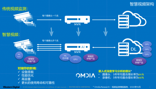 澳彩一码一肖一特一中，时代解答解释与落实策略
