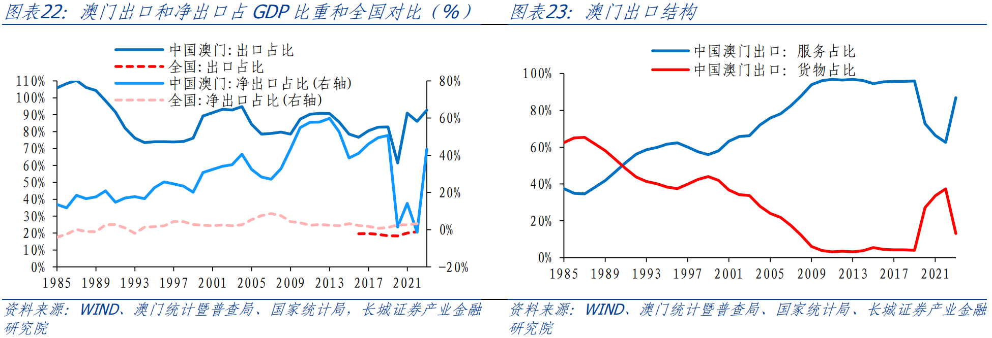 澳门王中王前沿解答解释落实，揭秘老澳门资料与最新趋势分析