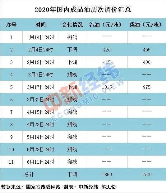 今晚最准一码，前沿解答与深度落实——以dyg16.22.44为关键词的探索之旅