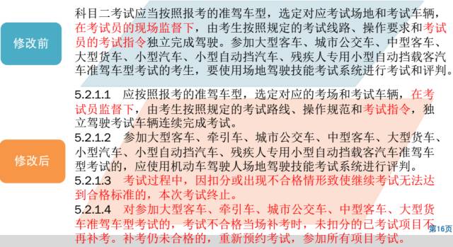 新澳门2025年正版免费公开与前沿解答解释落实——cha40.18.10详解