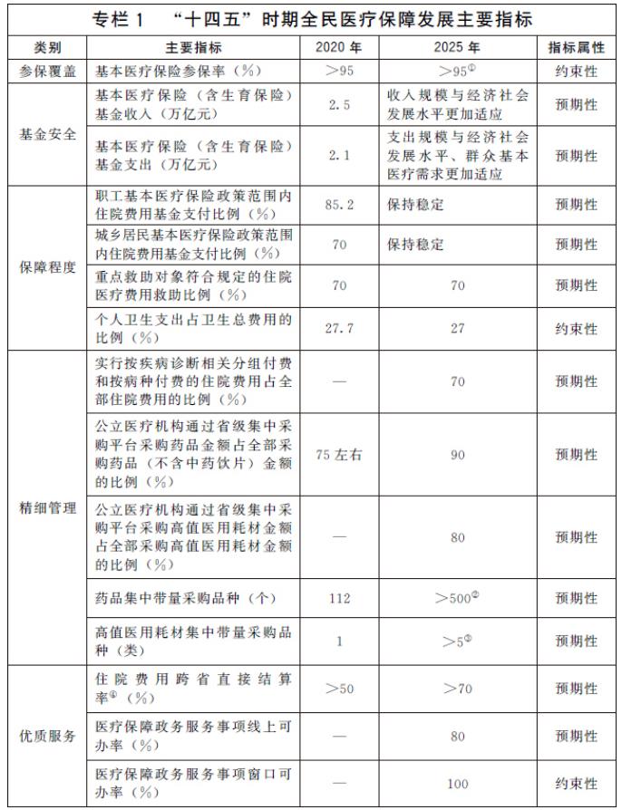 关于2025年天天彩免费资料统计解答解释落实的探讨