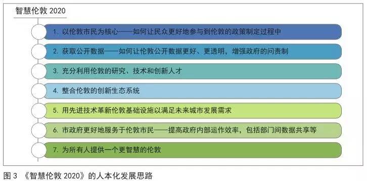 一码一肖，深度解读精准预测的智慧与方法