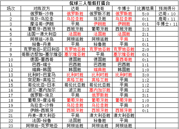一码一肖，揭秘背后的秘密与统计解答的落实之道