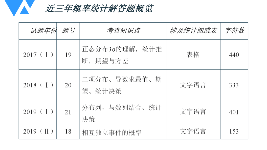 今晚必中一肖的奥秘，统计解答、解释与落实