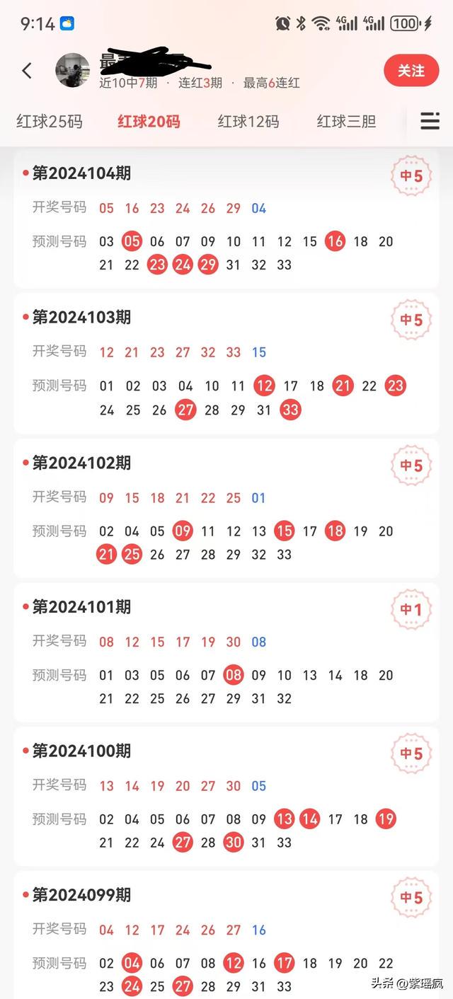 一码一肖，精准预测的综合解答与落实