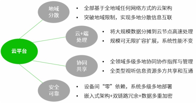 澳门正版资料与前沿解答，探索未来的关键要素