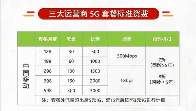 澳门一码一码准确预测，解读A07版与落实策略 D153.02.44
