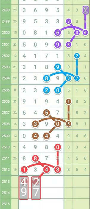 关于四肖八码期期准免费的全面解答与解释落实的文章