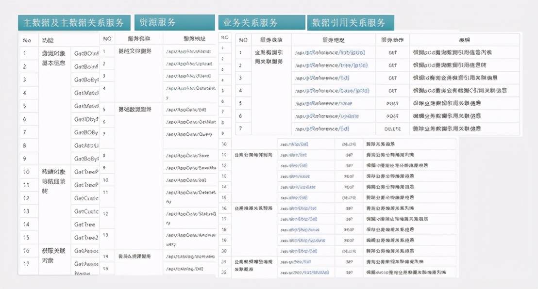 探索未来知识宝库，2025年新奥正版资料免费大全与专家解答解释落实详解