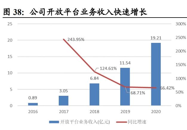 一码一肖，深度解析与落实解答解释策略（构建解答解释落实_68175.76.71）
