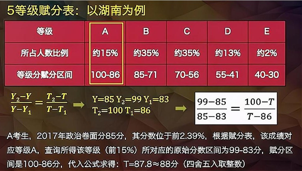 管家婆必出一中一特，定量解答、解释与落实的策略探讨