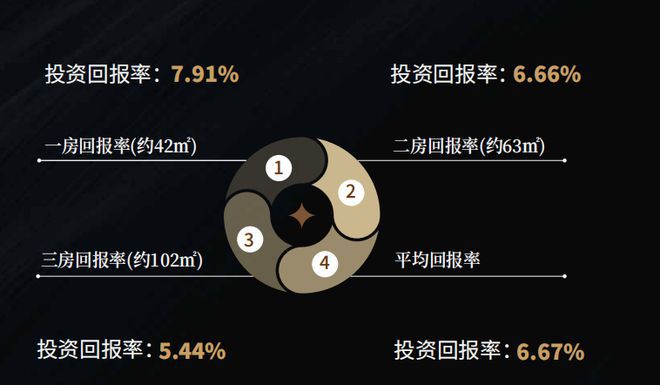 关于澳彩正版免费资料大全的详细解答与探索