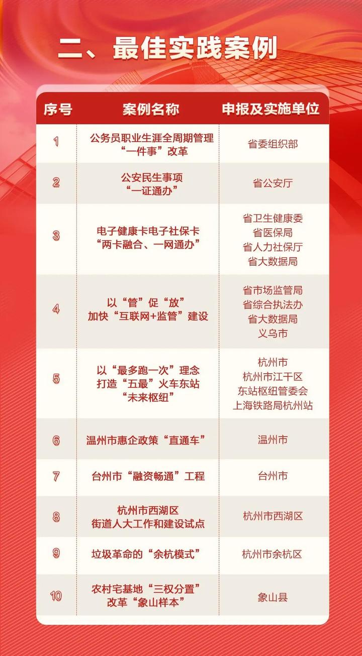 精准预测，2025今晚三肖揭晓，深度解读与落实策略