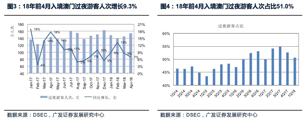 新闻资讯 第35页