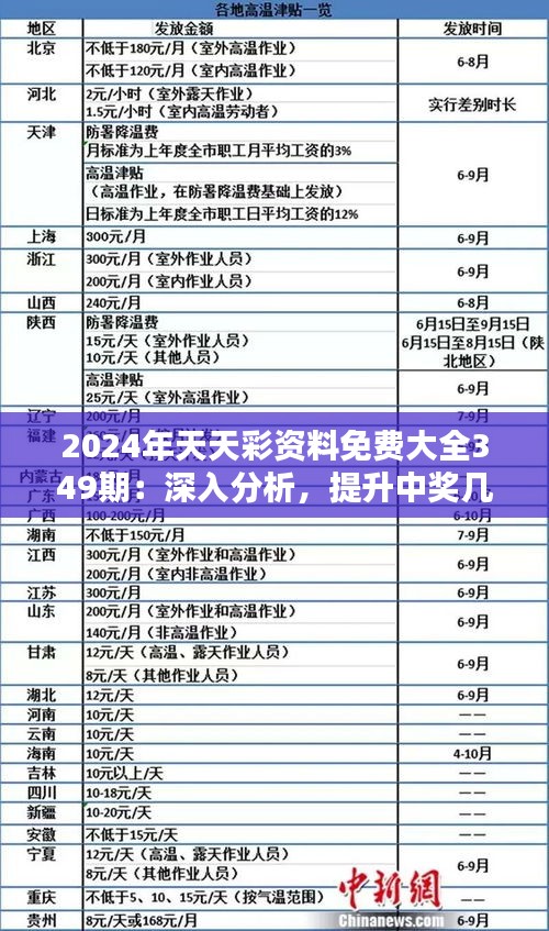 关于2025年正版免费天天开彩前沿解答解释落实的探讨