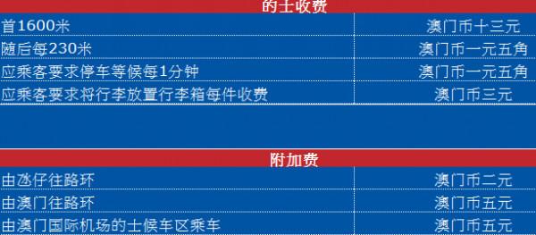 个人空间 第34页