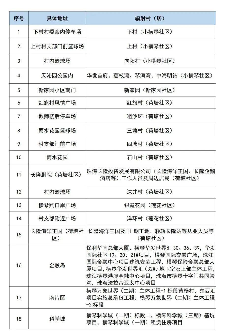 澳门精准三肖期期中特公开吗？——全面释义、解释与落实