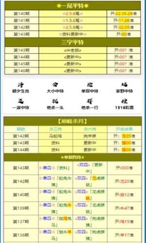 新闻资讯 第34页