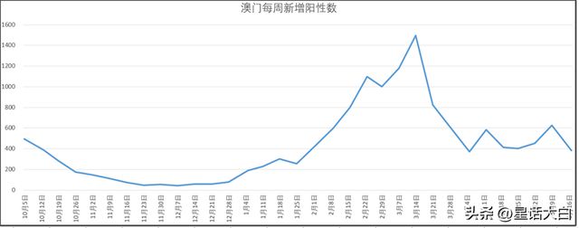 覃朝乐 第34页