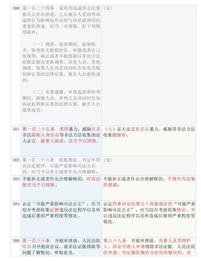 关于澳门王中王与全面释义与解释落实的探讨——以7777788888为关键词的解读