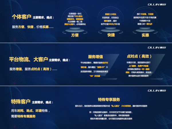 新奥精准资料免费提供（综合版），最新精确方案反馈