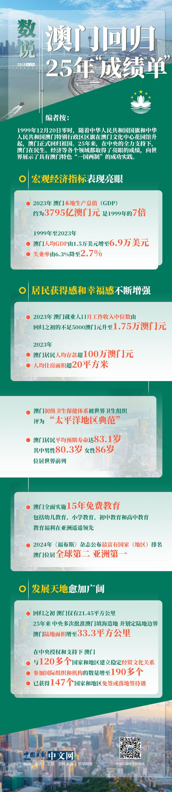 澳门王中王100%的资料2025年——全面释义、解释与落实