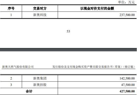 关于2025新奥精准资料免费大全的全面介绍