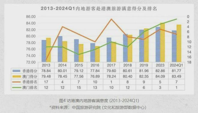 新澳新澳门正版资料与真实数据的解释定义，轻量级版本 1.22.856