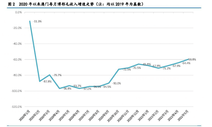 关于澳门王中王资料精准解答与落实的研究报告