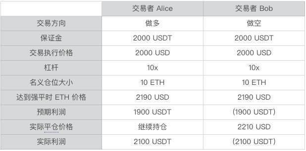 个人空间 第30页