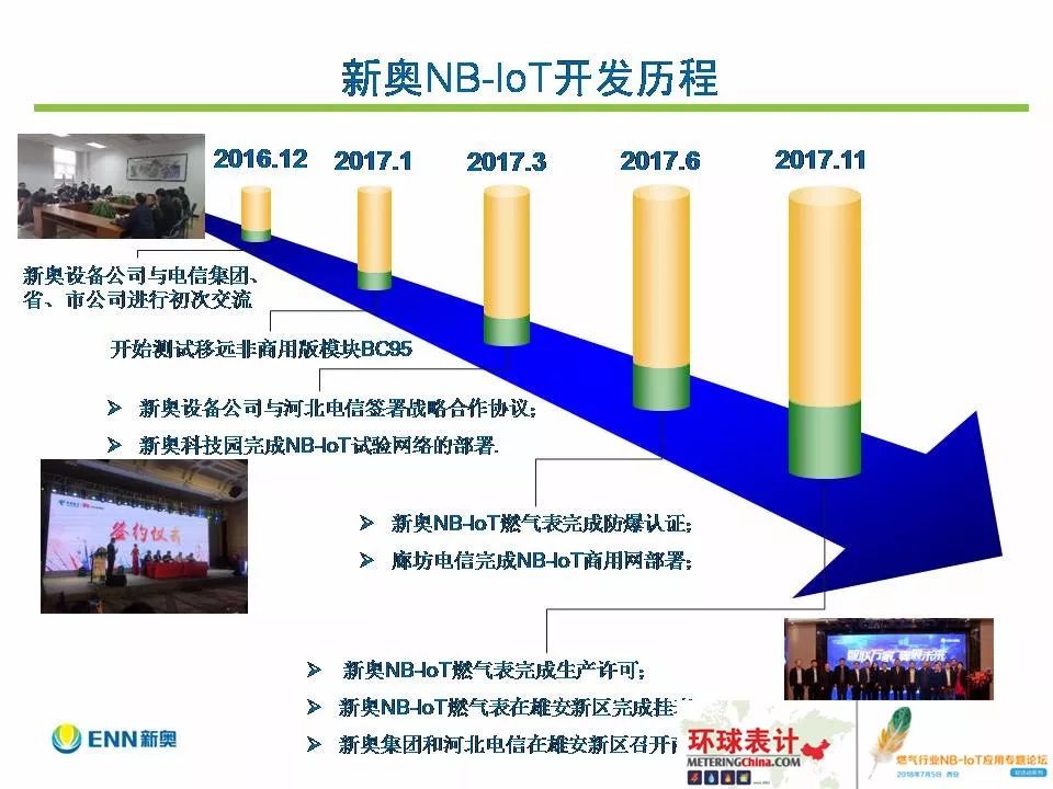揭秘新奥2025最精准免费大全，实证释义、解释与落实之道