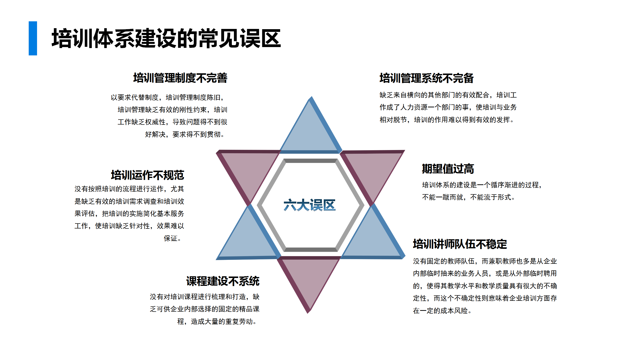 信息交流 第27页