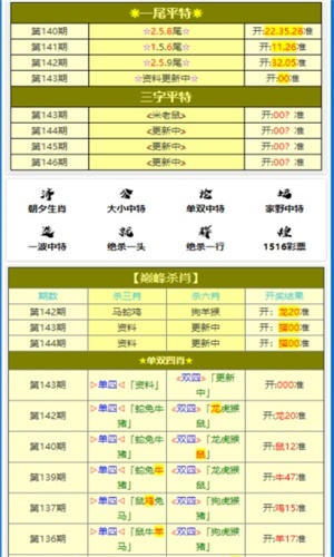 最新调查，最准一肖一码一一子中特1的落实与策略