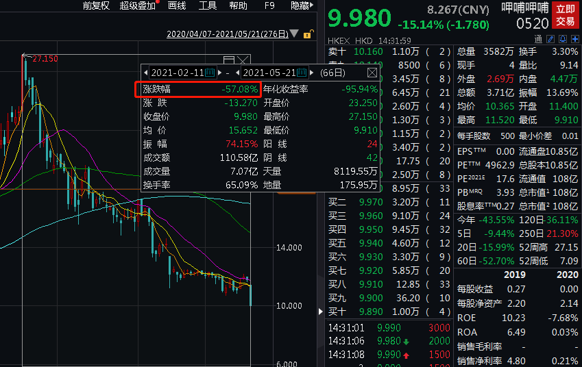 精准三肖三码三期闪必开凤凰网，构建解答解释落实的策略