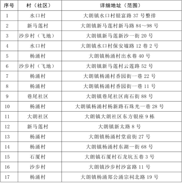 二肖四码资料，时代解答下的解释与落实策略